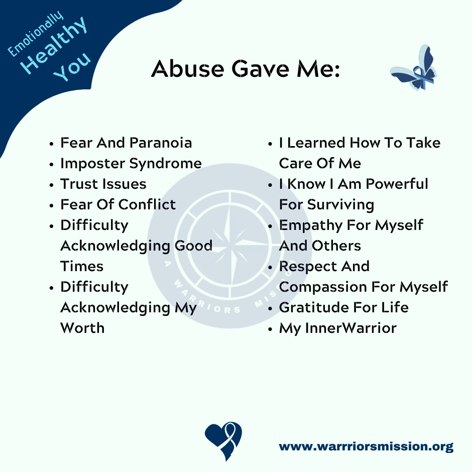 What Abuse Gave Me What Abuse Gave Me