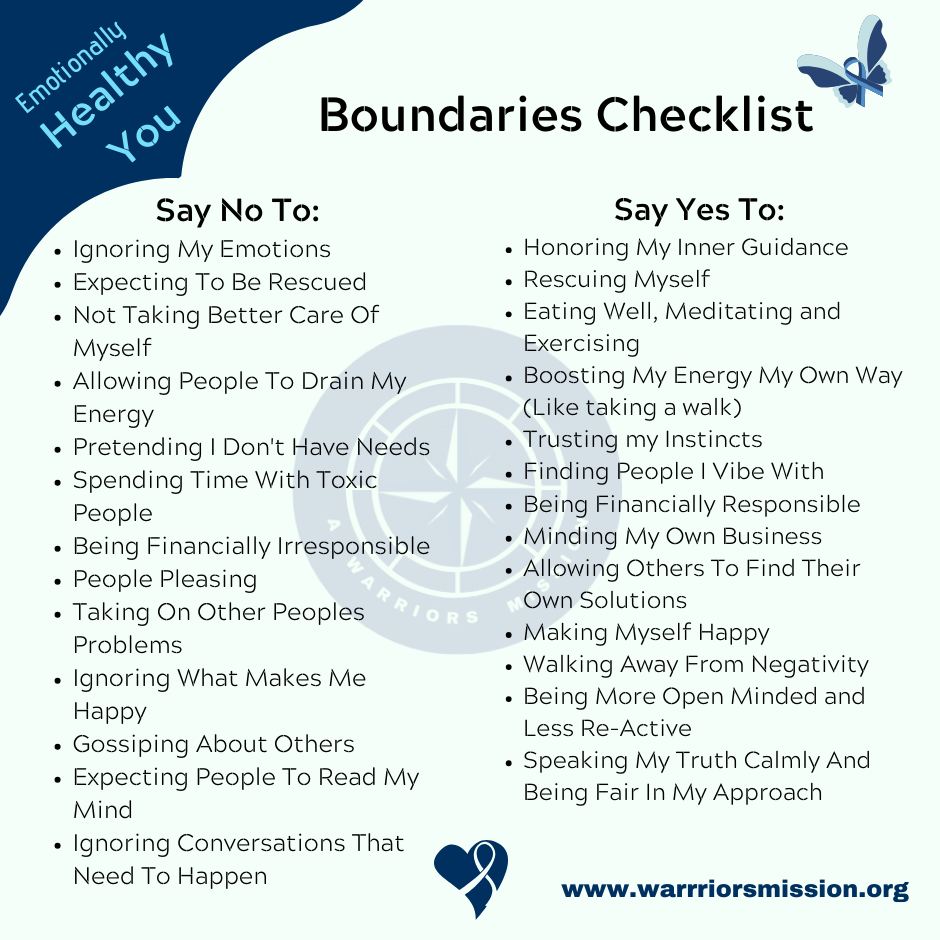 Boundaries