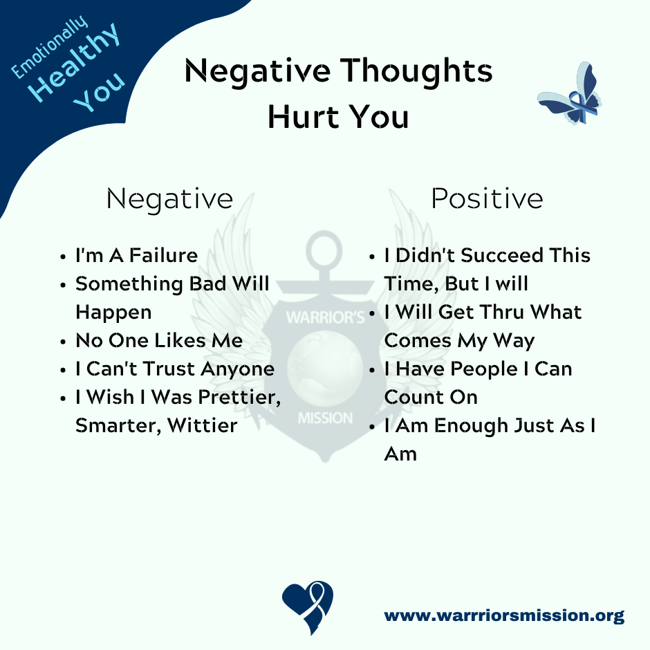 Negative Thoughts Negative Thoughts