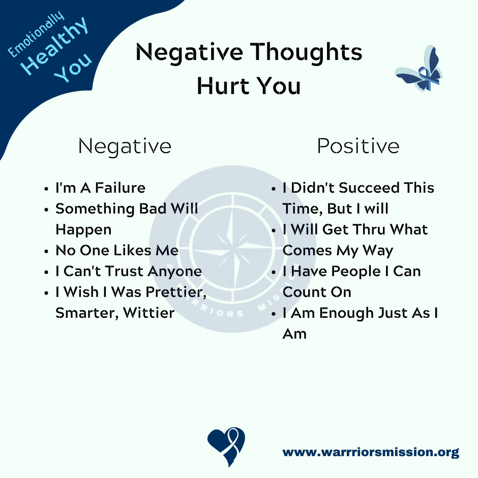 Negative Thoughts Negative Thoughts
