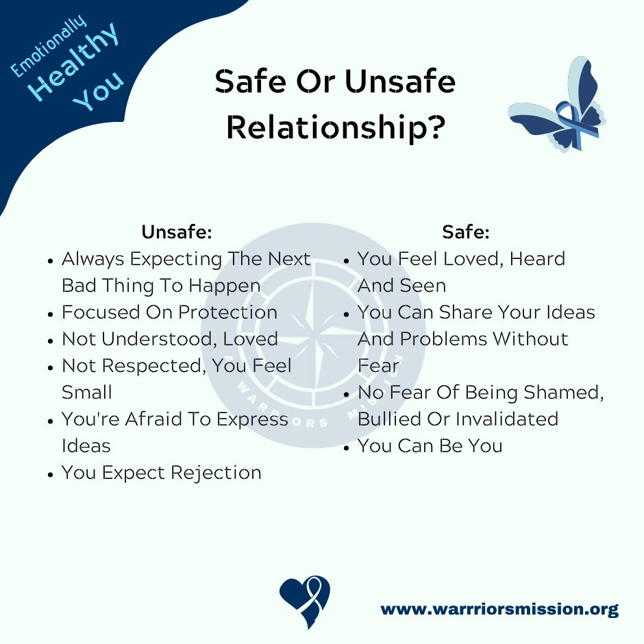Signs Of An Unsafe Relationship signs-of-an-unsafe-relationship