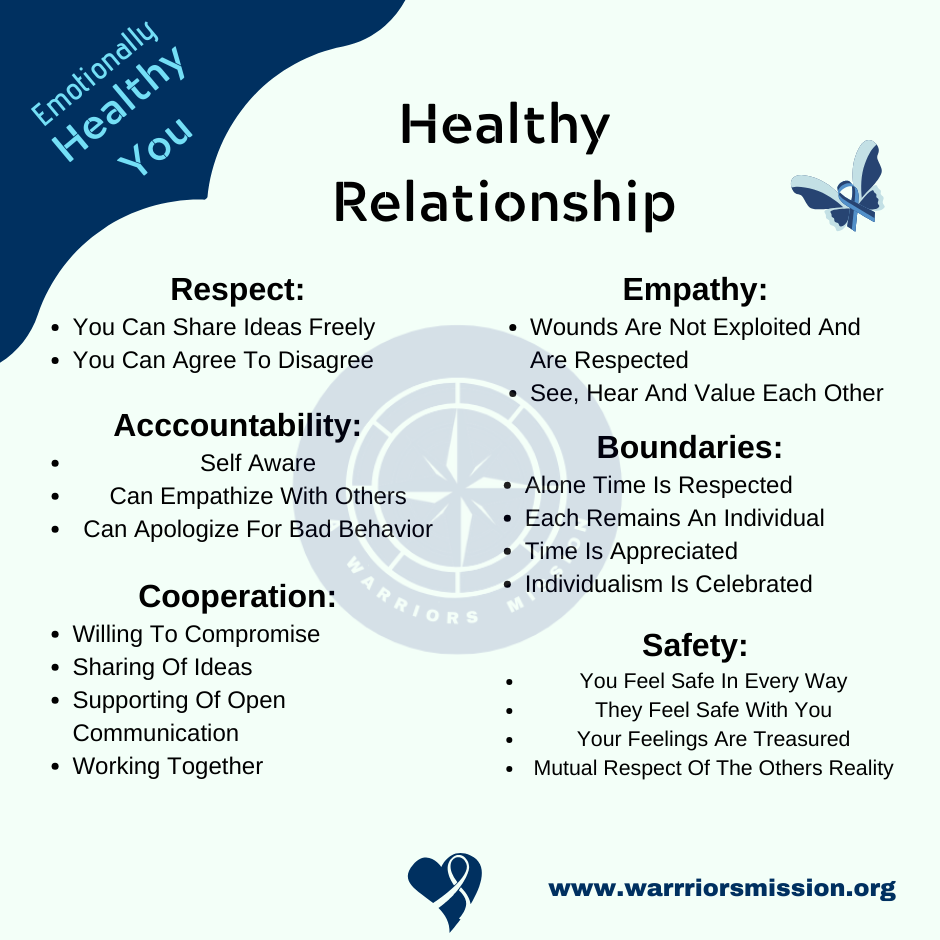 Healthy Relationship Healthy Relationship